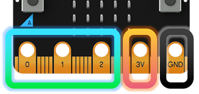 BBC micro:bit Pins
